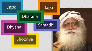 Japa, Tapa, Dharana, Dhyana, Samadhi... - Sadhguru