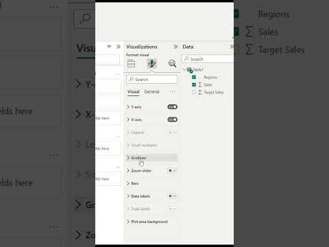 Format Pane - New Styling | #sbPowerDev