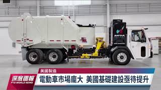 拜登政府工業復興大挑戰 拚美國製造補助電動車半導體｜20230311 全球現場深度週報