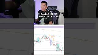How a Trader made 500$ and used 100$