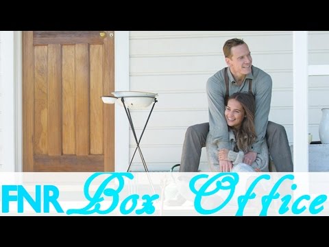Box Office Report: September 2-4, 2016