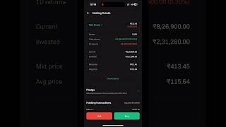 Tata power today’s profit #tatapower #stockmarket #sharemarket