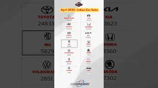 Indian Car Brand Sales in April 2025 🚗 | Market Leaders Revealed! #CarSalesIndia #April2025
