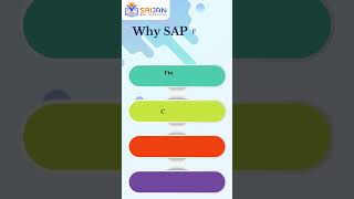 💰 Unlock the Power of Finance with SAP FICO – Free Demo Session!💡