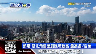 雙北預售屋漲破天花板！ 松山新建案單價253萬 @57ETFN