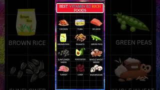 Top 10 Best Vitamin B3 (Niacin) Foods for Brain & Digestion | B3 Rich Foods #shorts