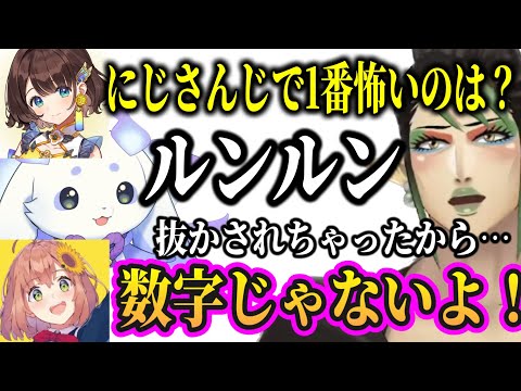 【VSにじARK】助っ人要員のはずがほんひまに捕らえられ100の質問に答え拠点を破壊する花畑チャイカ【にじさんじ切り抜き/花畑チャイカ】