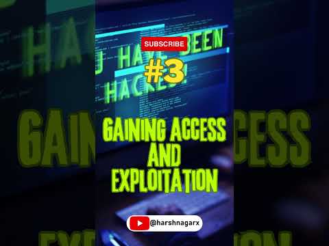 5 Phasis in Hacking - Harsh Nagar - #hackingphasis #hackingtools #hackingshorts #cybersecurity