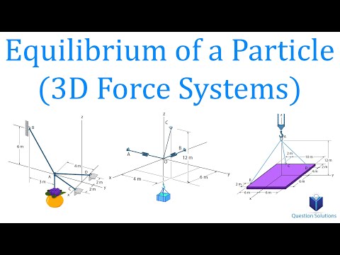 Equilibrium of a Particle 3D Force Systems | Mechanics Statics | (Learn to solve any problem)