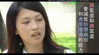 香港中醫網  鼻敏感 四君子湯  玉屏風散