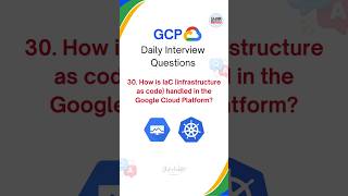 GCP Interview Questions | Cloud Data Engineer #gcpdataengineer #databricks #pyspark #gcp