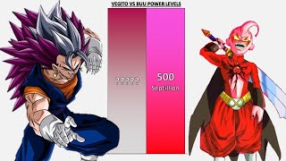 Ultra Vegito VS Buu POWER LEVELS - DBZ/DBGT/DBS/SDBH/UV