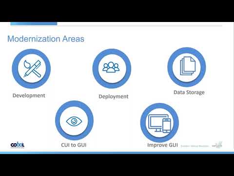 Modernization Paths with isCOBOL