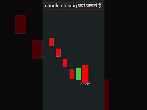 Candleclosingkyo jarurihai#candlestick#candleclosing#tradingstrategy #trading#howtotradechartpattern