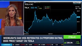 Analysts React to TSLA Robotaxi Event, AAPL Eyes A.I. Takeover