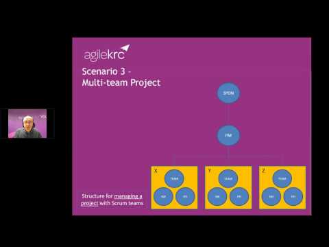 Scrum Project Management – How to Merge Agile Project Management with Scrum