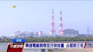環署：高屏地區空汙紅色警示 至少連三天 20171130 公視中晝新聞