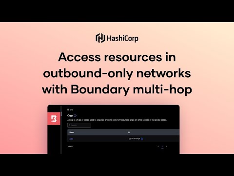 Access resources in outbound-only networks with Boundary multi-hop