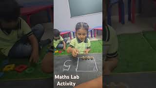 Maths lab Activity!!!
