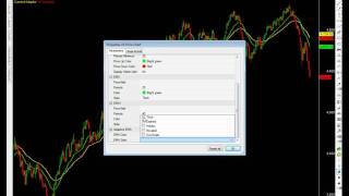 AmibrokerToolbox - Adaptive Exponential Moving Average