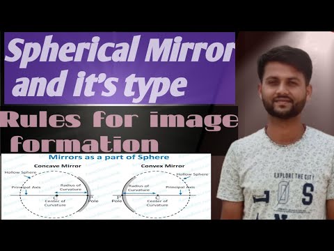 Spherical mirror and it's type||Rules for image Formation #lightreflectionandrefractionclass10
