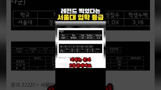 레전드 찍었다는 서울대 경제학부 최초합 등급컷