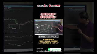 出現這3訊號！！就是最佳買點！ | 理周教育學苑 | 董鍾祥 | 實用K線+均線進階班