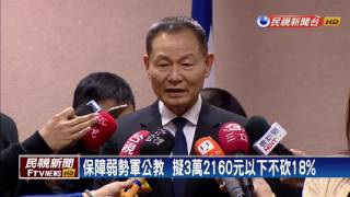 年金改革－18%樓地板 年改會擬32160元以下不砍－民視新聞
