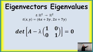 Find Eigenvalues and Eigenvectors