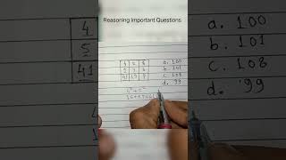Reasoning Important Questions.           #somesh #subscribe #reasoning #somesh #like#comments #share