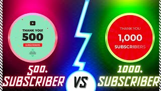 youtube monetization update | YouTube monetization explained in hindi 2023
