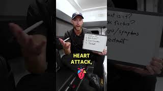 Easiest Way To Learn Emergency Medicine (EMS)