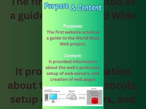 Did You Know? The Birth of the First Website | Short # 16