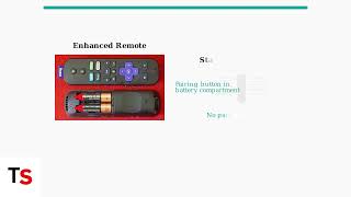 How To Fix Roku Ultra Remote Not Pairing | Battery & Reset Instructions
