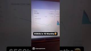 Dm Me “PAID ADS” To Learn More#paidads #paidadvertising #paidpromote #marketing #advertising #meta