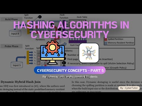 How Hackers Crack Hashed Passwords (And How to Defend Against It!) 🔐