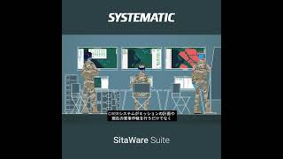 SitaWare：強化されたC4ISR