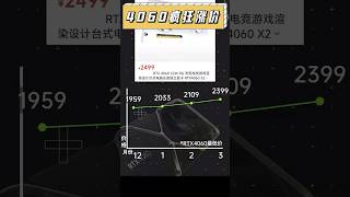 顯卡又漲價！？貴得離譜！#英偉達 #顯卡 #5060Ti #4060
