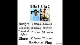 Billa 1 vs Billa 2 box office #tamil #boxofficecollection #billa #ajithkumar #tamilcinema #cinema