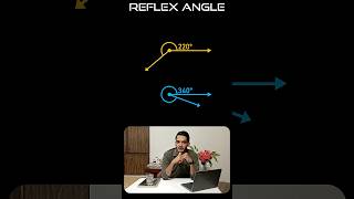 What is Reflex Angle? Example of Reflex Angles #physics #geometry