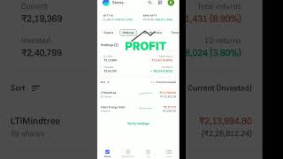 Share Market | My portfolio | LTIMindtree #shortvideo #shorts #youtubeshorts #groww #ltimindtree