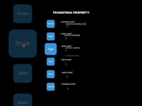Transform property Css
