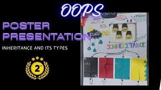 POSTER PRESENTATION | OBJECT ORIENTED PROGRAMMING INHERITANCE | all types of INHERITANCE | handmade