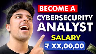 Cybersecurity Analyst: What is it? How to become Cybersecurity Analyst FOR FREE