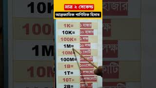 আন্তর্জাতিক গাণিতিক হিসাব  #Bangladesh #Dhaka #information #সাধারণ #gk #mathematics #india