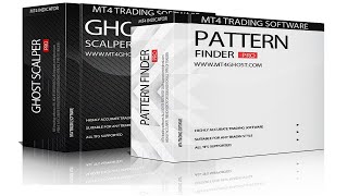 day trading best indicator strategy