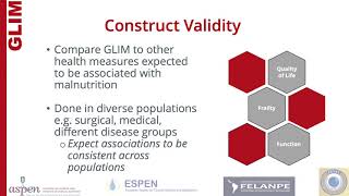 GLIM Educational Series Part 2: Conducting Studies to Validate the GLIM Criteria