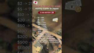 Japan Money Guide 2025