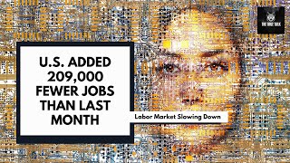 The U.S. added 209,000 fewer jobs than anticipated last month as the labor market somewhat cooled.