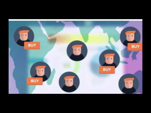 Instant Solution For Earning Money Online *  Doing Video Podcasting it's Booming